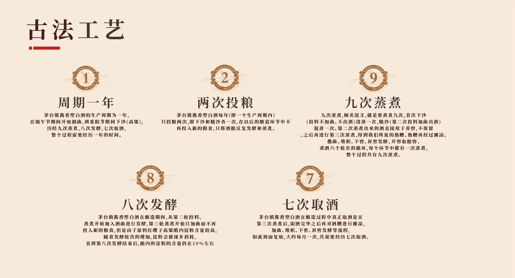 圖片名稱 圖片名稱