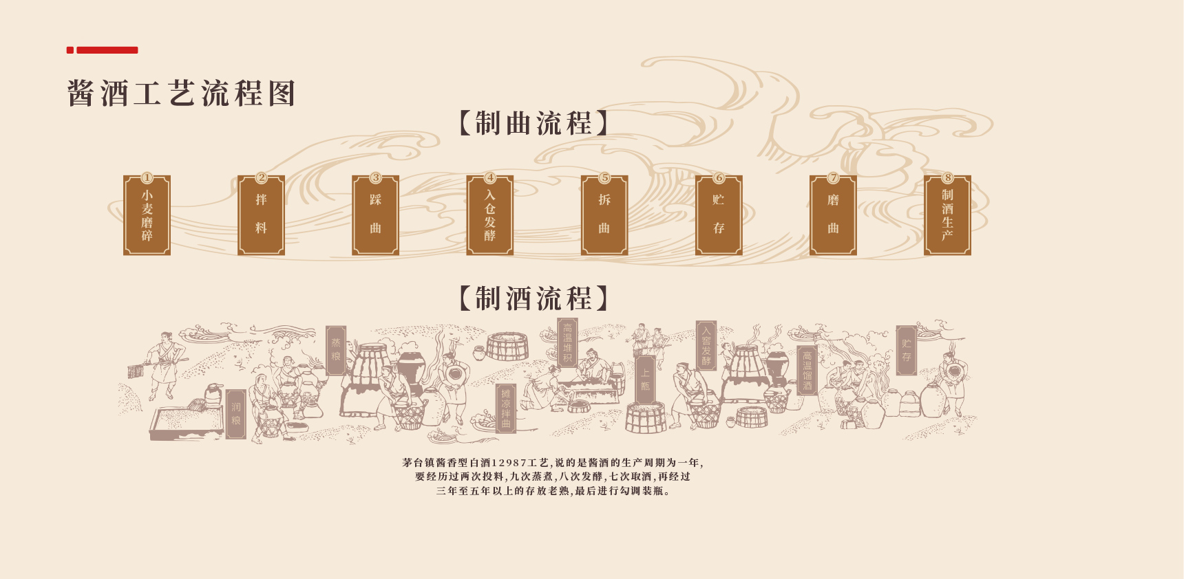 圖片名稱 圖片名稱